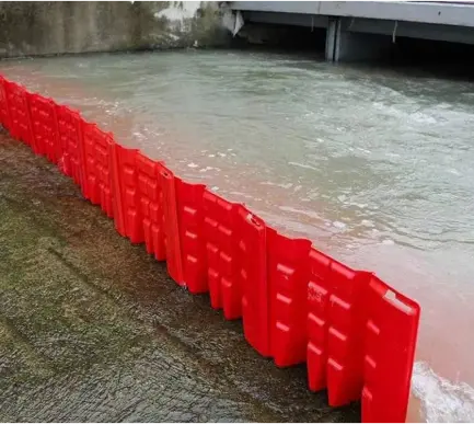 Flood Barriers